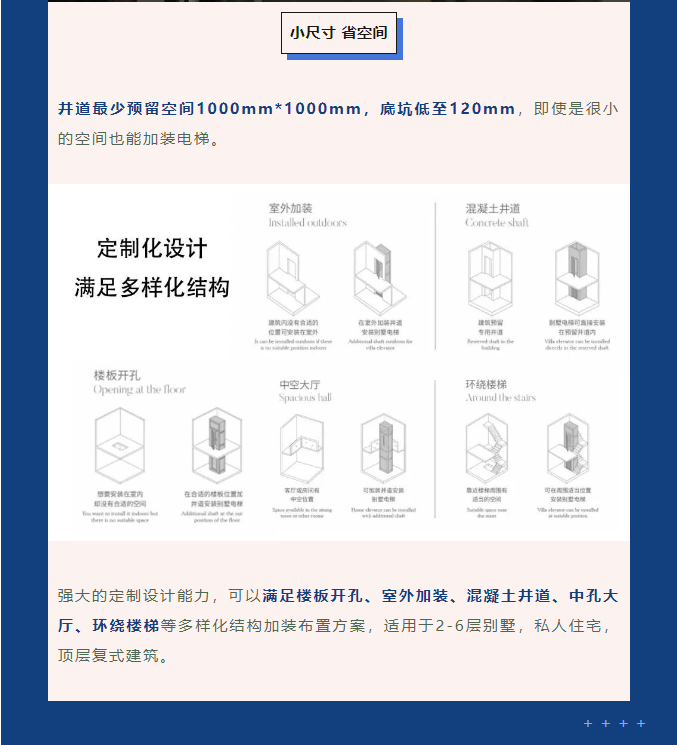 法立奥电梯空间