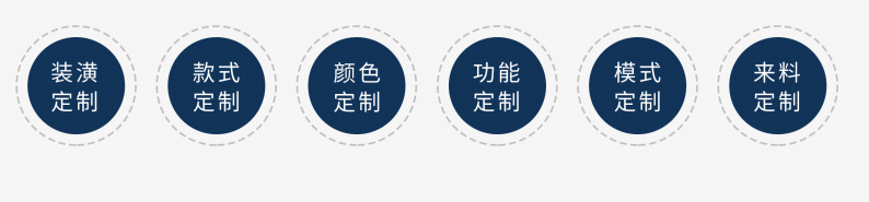 法立奥电梯